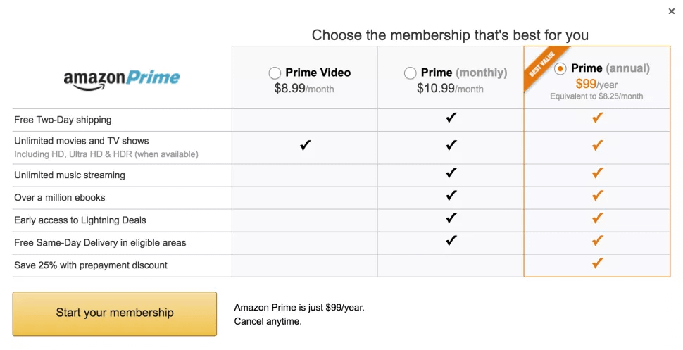 7 Hidden Prime Video Features You May Have Missed